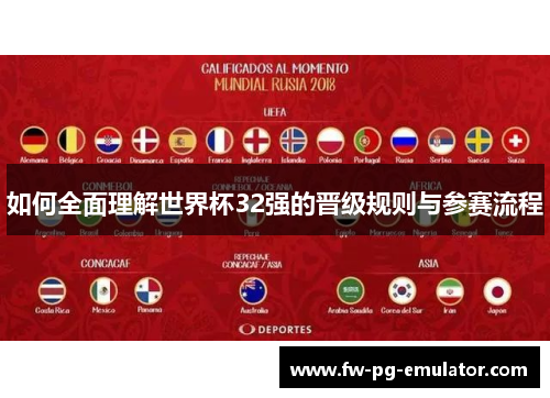 如何全面理解世界杯32强的晋级规则与参赛流程