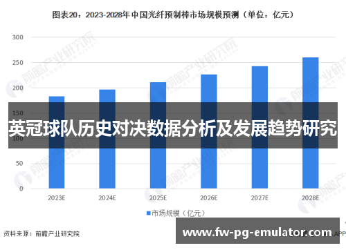 英冠球队历史对决数据分析及发展趋势研究