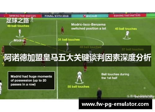 阿诺德加盟皇马五大关键谈判因素深度分析 阿诺德加盟皇马五大关键谈判因素深度分析
