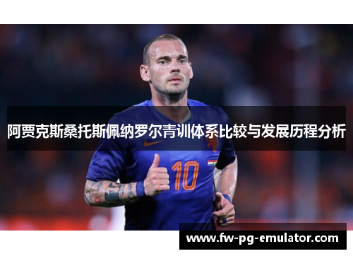 阿贾克斯桑托斯佩纳罗尔青训体系比较与发展历程分析