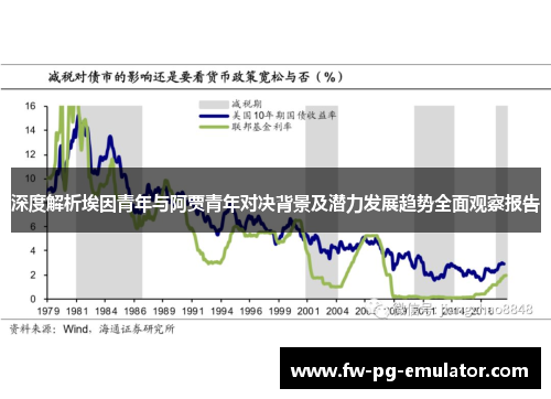 深度解析埃因青年与阿贾青年对决背景及潜力发展趋势全面观察报告