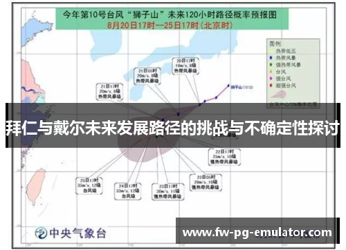 拜仁与戴尔未来发展路径的挑战与不确定性探讨