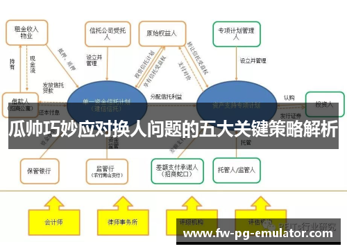 瓜帅巧妙应对换人问题的五大关键策略解析