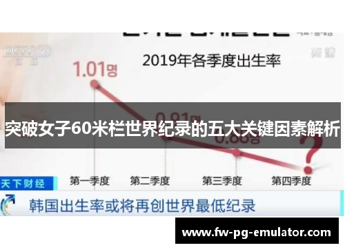 突破女子60米栏世界纪录的五大关键因素解析