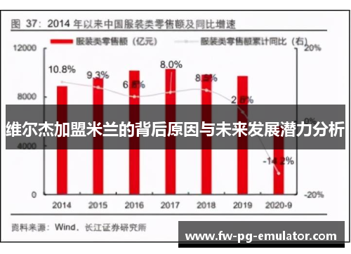维尔杰加盟米兰的背后原因与未来发展潜力分析