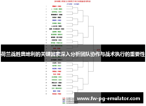 荷兰战胜奥地利的关键因素深入分析团队协作与战术执行的重要性