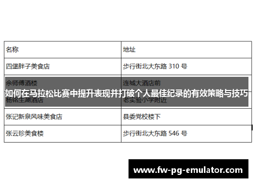 如何在马拉松比赛中提升表现并打破个人最佳纪录的有效策略与技巧 如何在马拉松比赛中提升表现并打破个人最佳纪录的有效策略与技巧