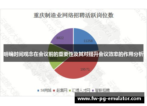 明确时间观念在会议前的重要性及其对提升会议效率的作用分析