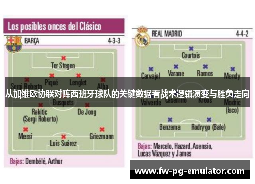 从加维欧协联对阵西班牙球队的关键数据看战术逻辑演变与胜负走向