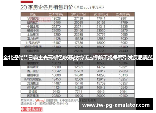 全北现代昔日霸主光环褪色联赛战绩低迷提前无缘争冠引发反思震荡
