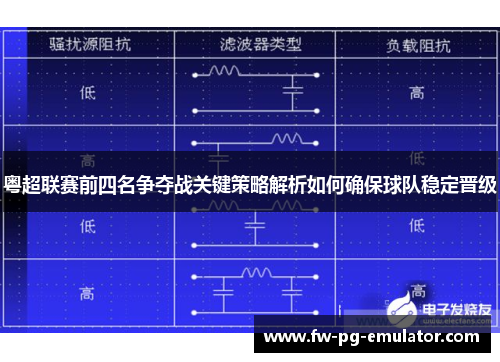 粤超联赛前四名争夺战关键策略解析如何确保球队稳定晋级
