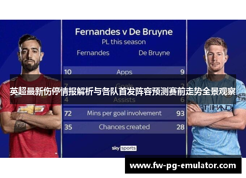 英超最新伤停情报解析与各队首发阵容预测赛前走势全景观察