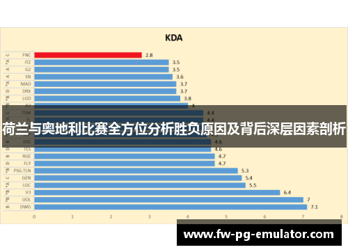 荷兰与奥地利比赛全方位分析胜负原因及背后深层因素剖析