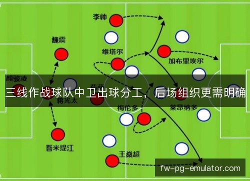 三线作战球队中卫出球分工,后场组织更需明确 三线作战球队中卫出球分工,后场组织更需明确
